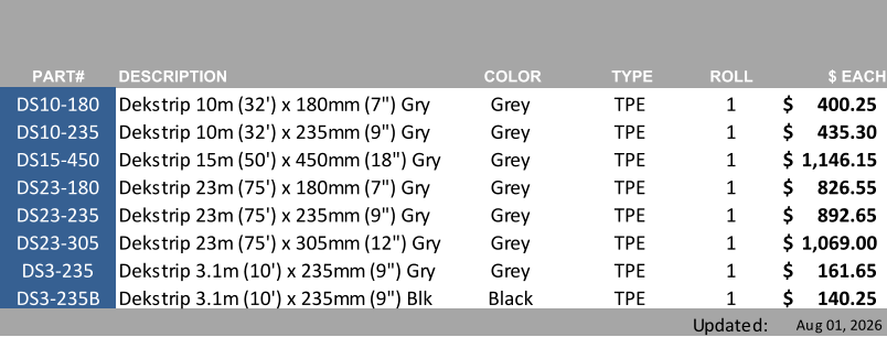 PART# DESCRIPTION COLOR TYPE ROLL $ EACH DS10-180 Dekstrip 10m (32') x 180mm (7") Gry Grey TPE 1 400.25 $       DS10-235 Dekstrip 10m (32') x 235mm (9") Gry Grey TPE 1 435.30 $       DS15-450 Dekstrip 15m (50') x 450mm (18") Gry Grey TPE 1 1,146.15 $    DS23-180 Dekstrip 23m (75') x 180mm (7") Gry Grey TPE 1 826.55 $       DS23-235 Dekstrip 23m (75') x 235mm (9") Gry Grey TPE 1 892.65 $       DS23-305 Dekstrip 23m (75') x 305mm (12") Gry Grey TPE 1 1,069.00 $    DS3-235 Dekstrip 3.1m (10') x 235mm (9") Gry Grey TPE 1 161.65 $       DS3-235B Dekstrip 3.1m (10') x 235mm (9") Blk Black TPE 1 140.25 $       Updated: Aug 01, 2026