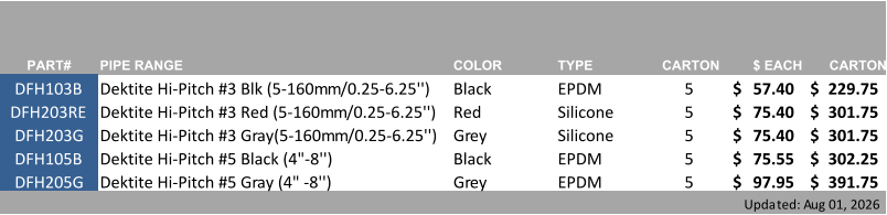 PART# PIPE RANGE COLOR TYPE CARTON $ EACH CARTON DFH103B Dektite Hi-Pitch #3 Blk (5-160mm/0.25-6.25'') Black  EPDM 5 57.40 $     229.75 $     DFH203RE Dektite Hi-Pitch #3 Red (5-160mm/0.25-6.25'') Red Silicone 5 75.40 $     301.75 $     DFH203G Dektite Hi-Pitch #3 Gray(5-160mm/0.25-6.25'') Grey Silicone 5 75.40 $     301.75 $     DFH105B Dektite Hi-Pitch #5 Black (4"-8'') Black  EPDM 5 75.55 $     302.25 $     DFH205G Dektite Hi-Pitch #5 Gray (4" -8'') Grey EPDM 5 97.95 $     391.75 $     Updated: Aug 01, 2026