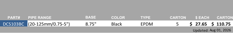 PART# PIPE RANGE BASE COLOR TYPE CARTON $ EACH CARTON DCS103BC (20-125mm/0.75-5")  8.75" Black  EPDM 5 27.65 $     110.75 $     Updated: Aug 01, 2026